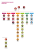 Organigramme